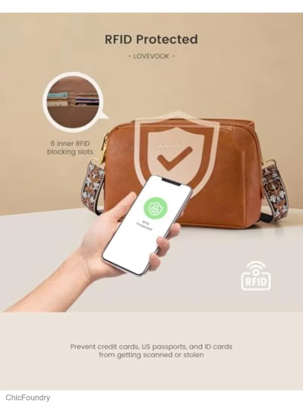 Small Travel Crossbody Bag with RFID Anti Theft and 2 Adjustable Straps